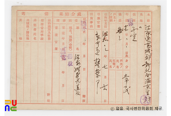 일제 주요감시대상 인물카드 한명찬(韓明燦)_02_후면
