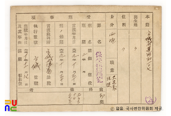 일제 주요감시대상 인물카드 김완규(金完圭)_01_후면