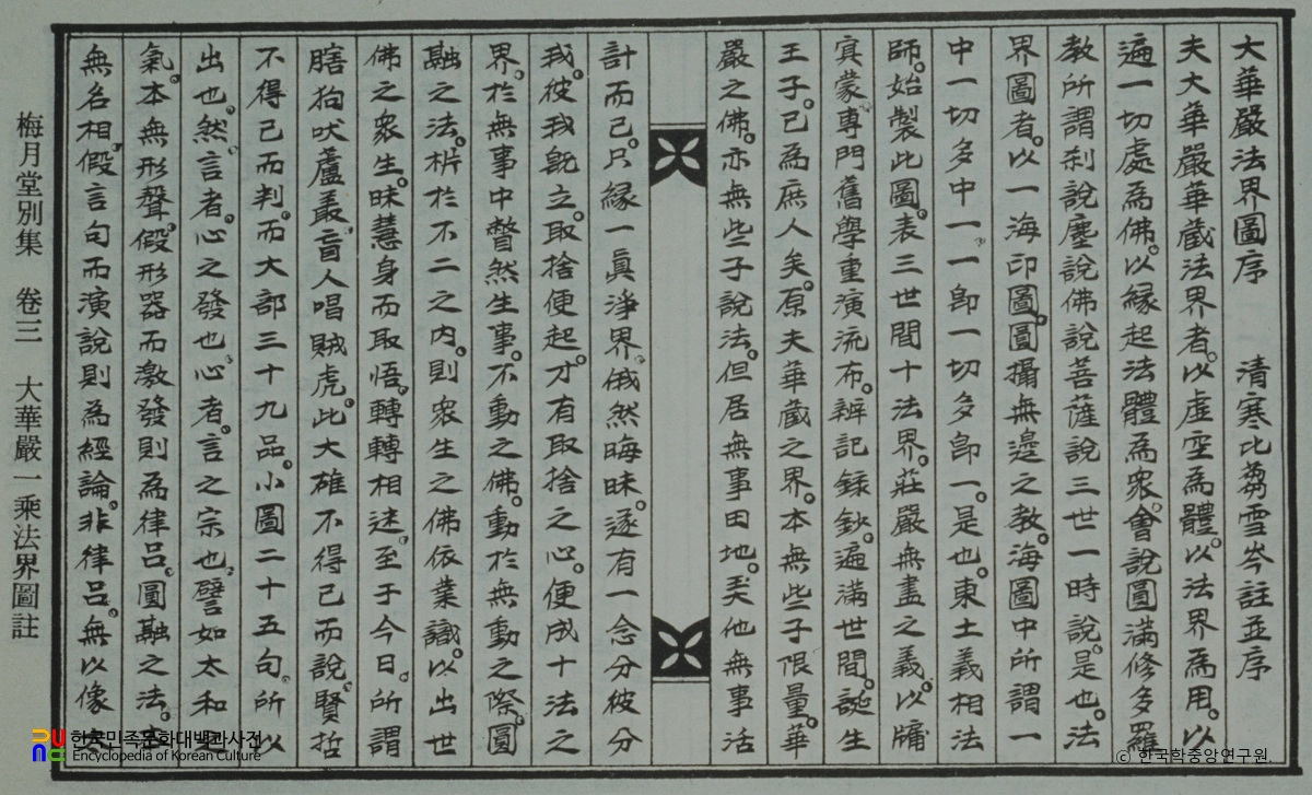 대화엄일승법계도주