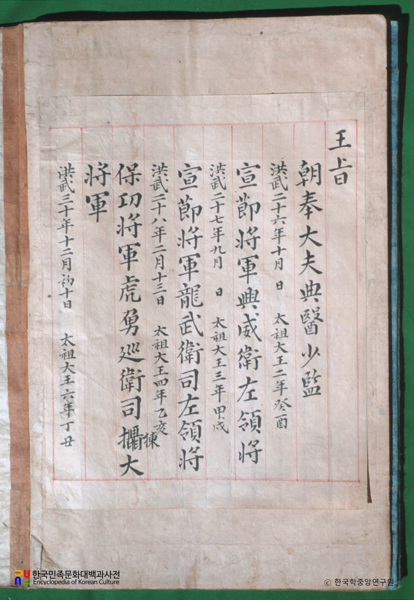 성주도씨 종중 문서 일괄