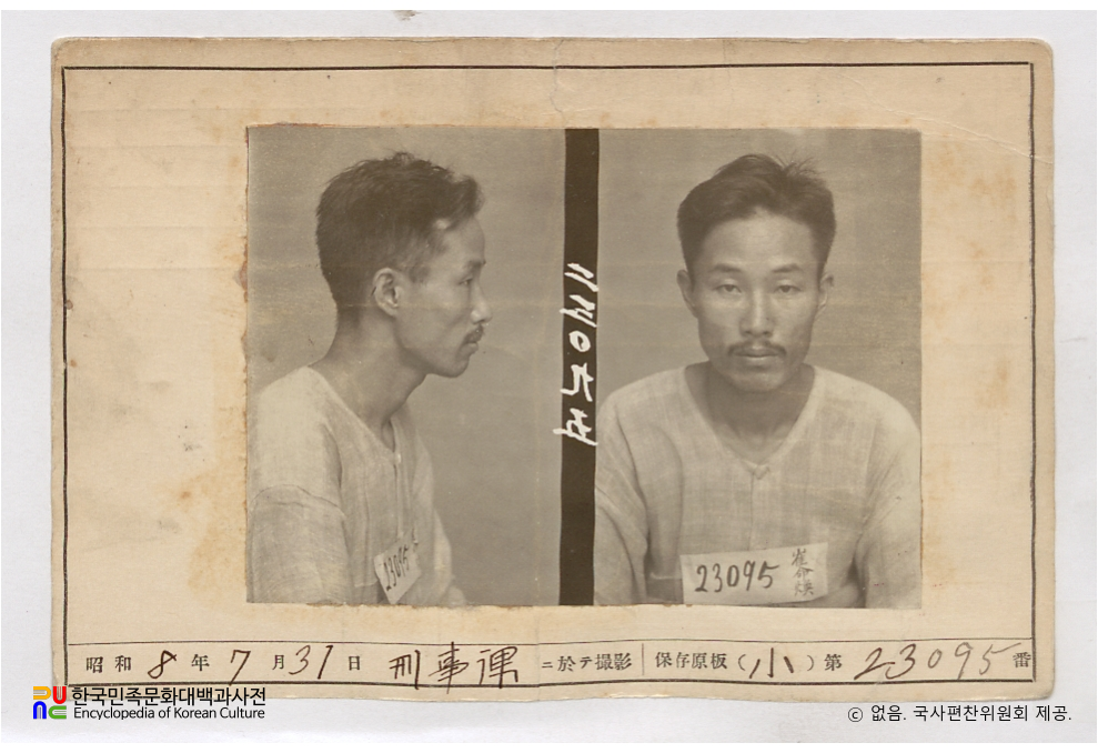 일제 주요감시대상 인물카드 김형선(金炯善)_01_전면