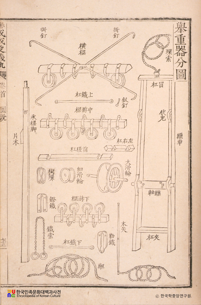 화성성역의궤 / 거중기
