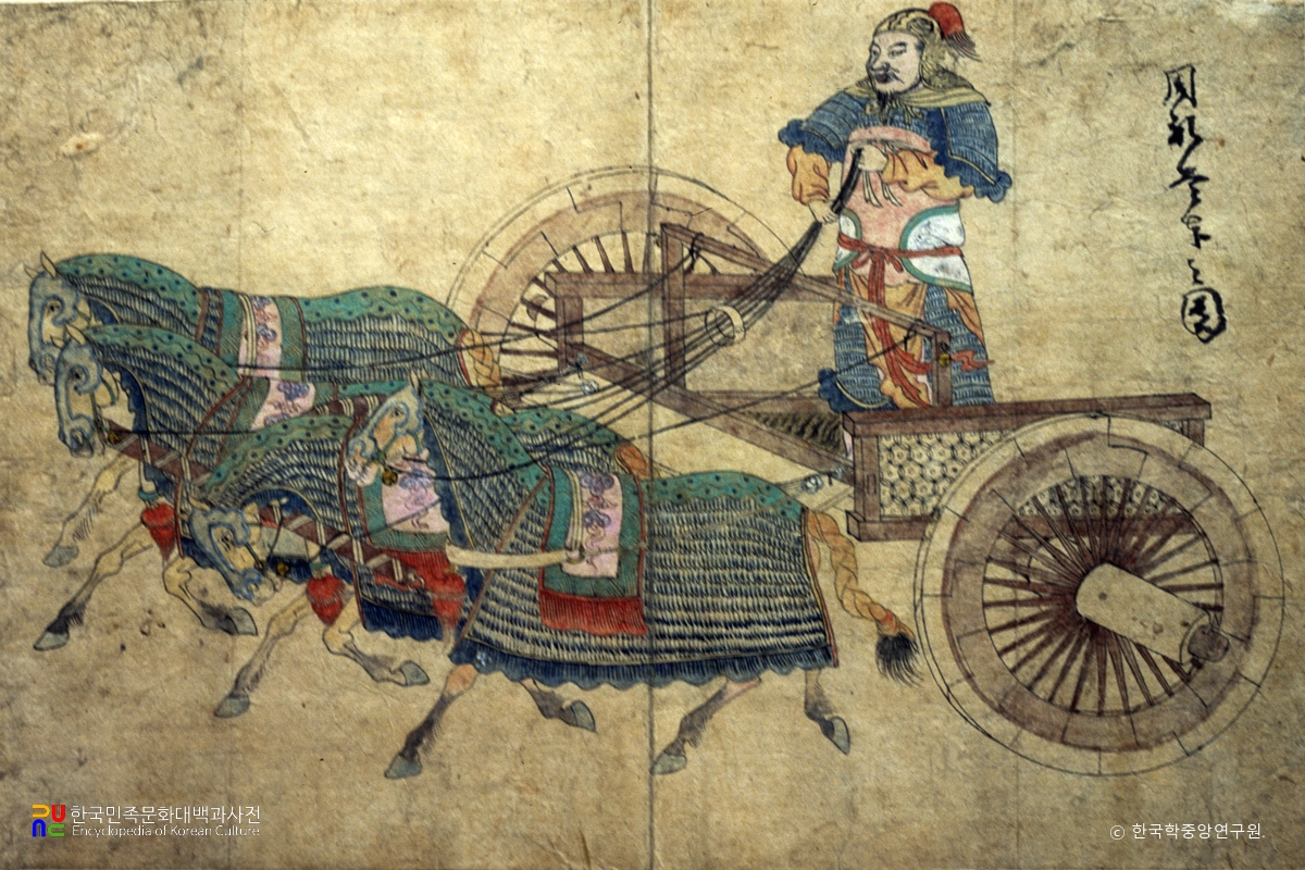 해남 윤씨 가전 고화첩 일괄 / 마차도