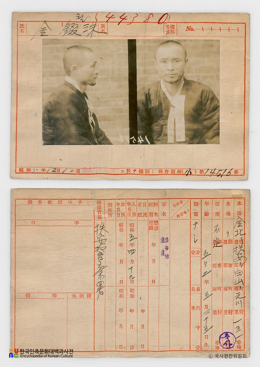 일제 주요감시대상 인물카드 김철수 전후면