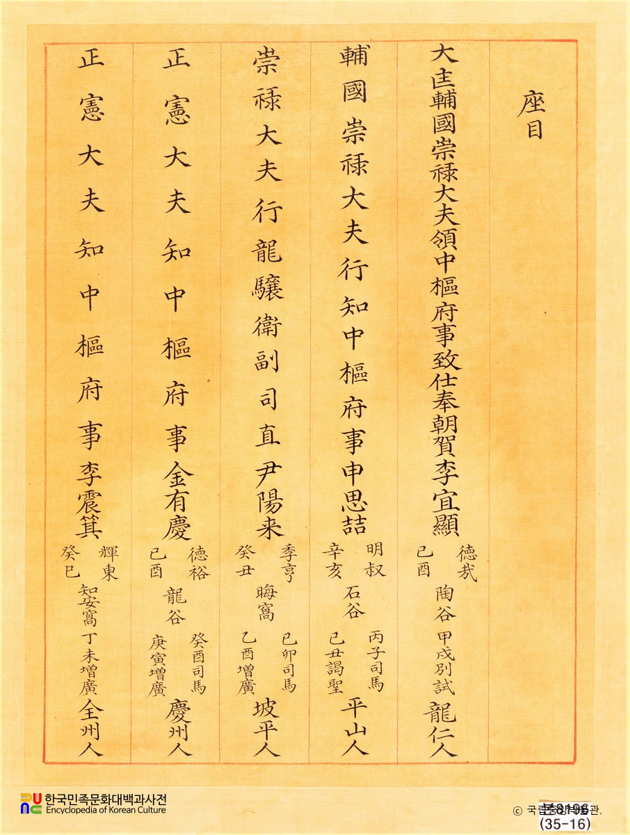 기사경회첩 좌목