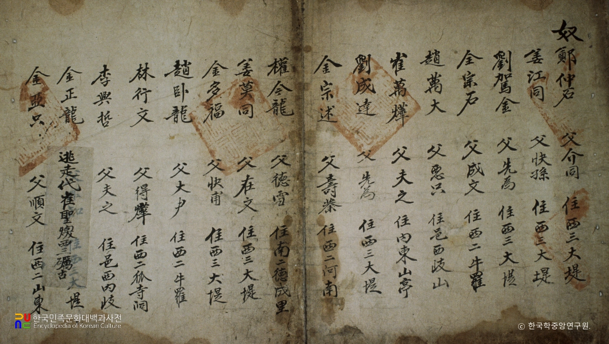 필암서원 문적 일괄 중 노비안(제찬, 장성 필암서원)