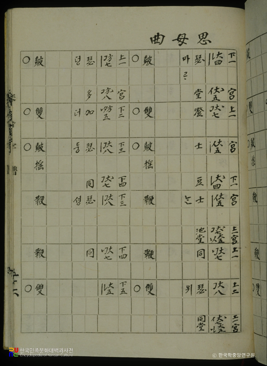 금합자보 / 사모곡