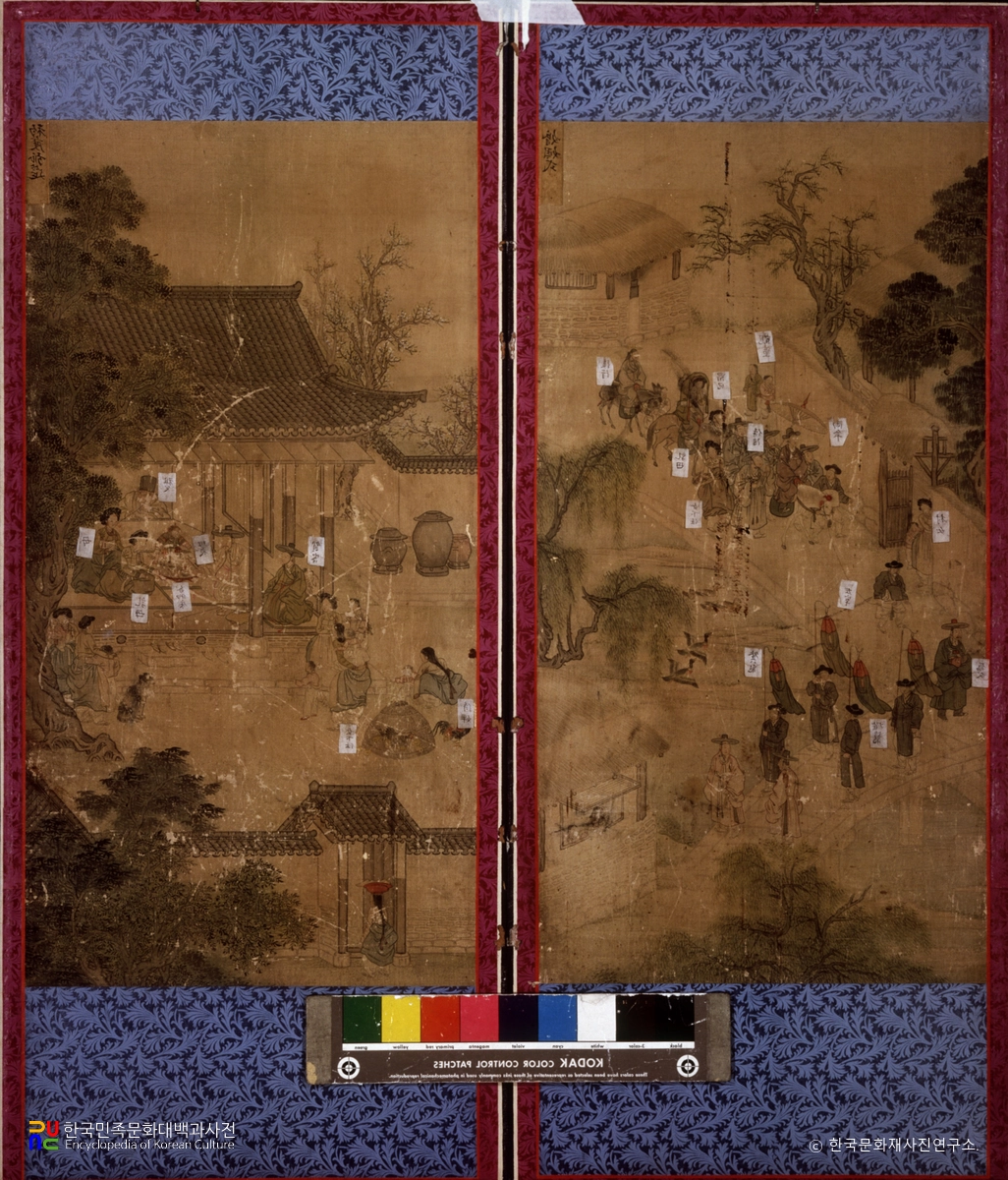 모당평생도6곡병