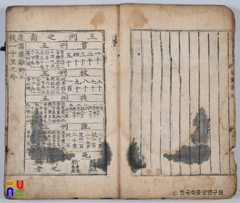 봉화 김태석 소장 전적 / 대명율강해 본문