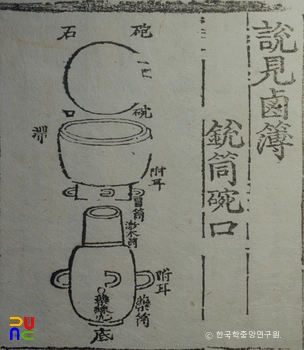 총통완구 / 국조오례서례