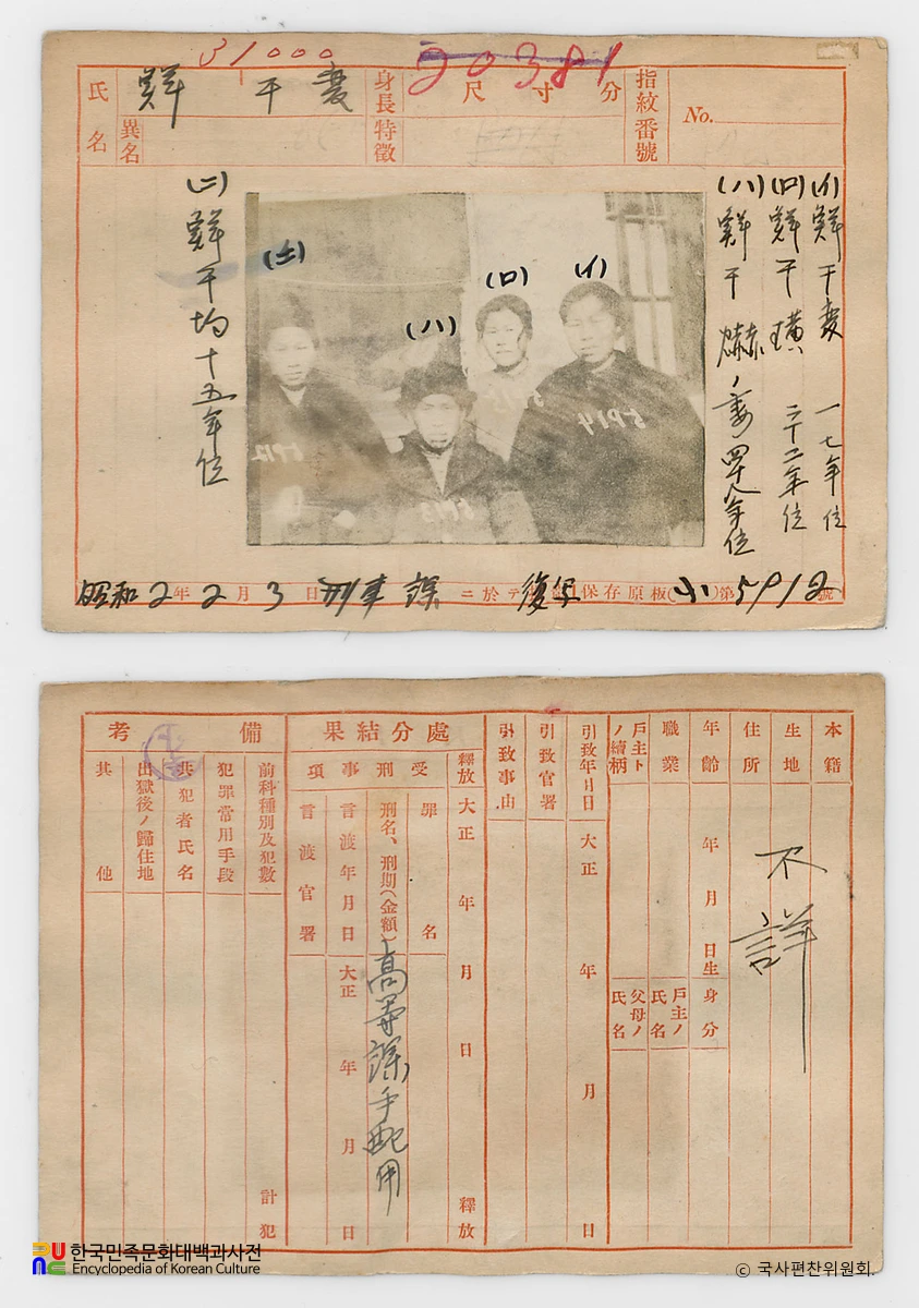 일제 주요감시대상 인물카드 선우혁 전후면