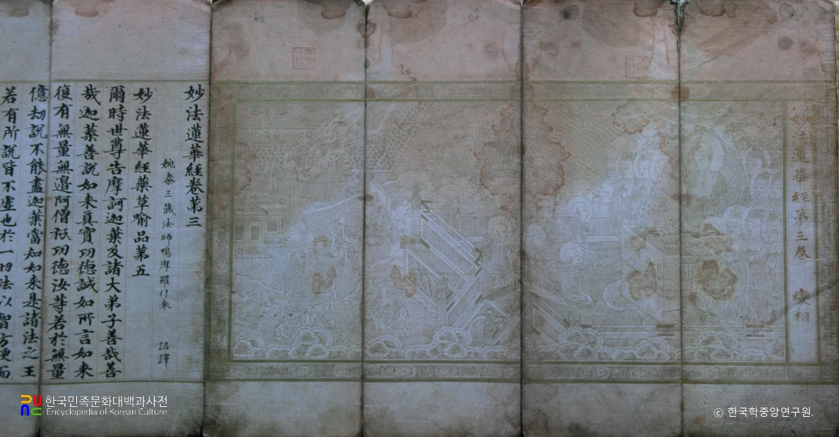 백지묵서묘법연화경 권1, 3