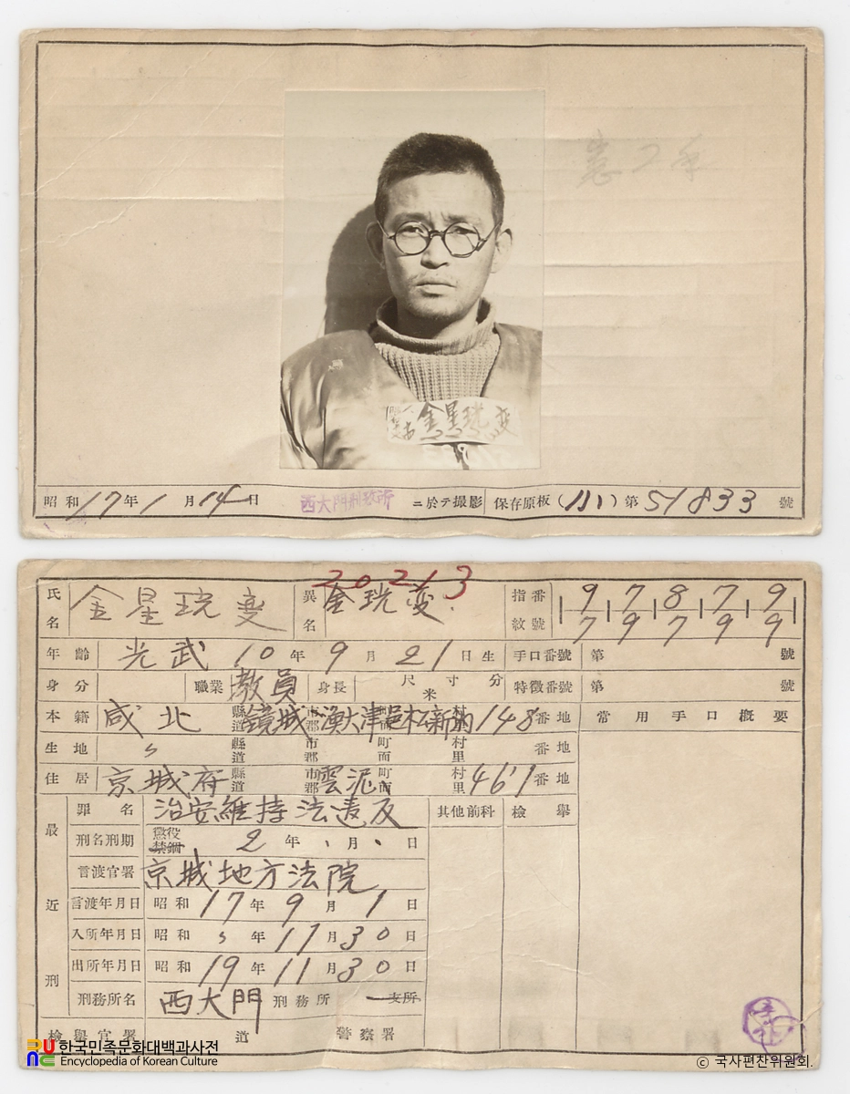 일제 주요감시대상 인물카드 김광섭 전후면
