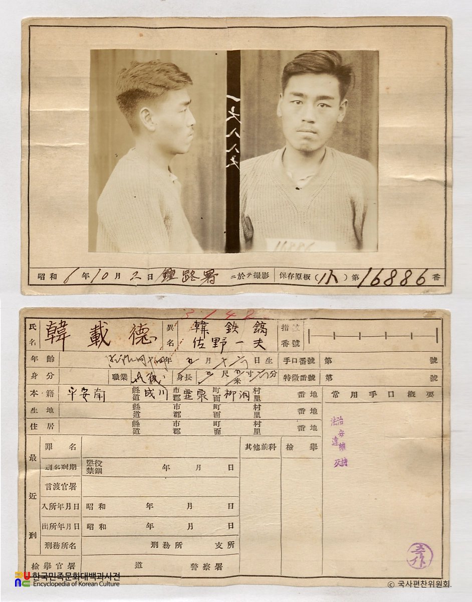 일제 주요감시대상 인물카드 한재덕 전후면