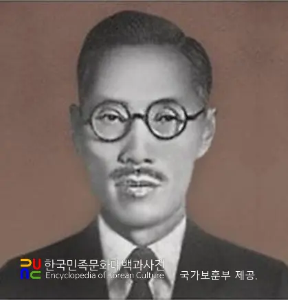 안희제(安熙濟) / 독립운동가