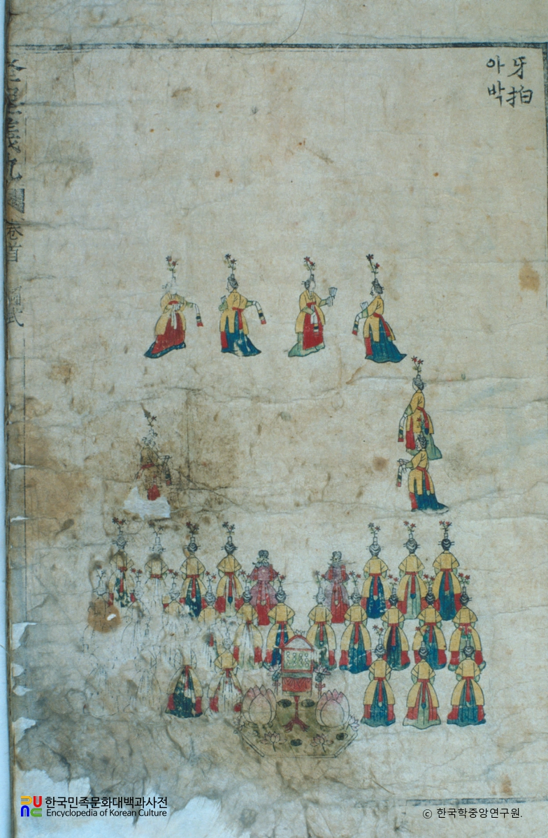 원행을묘정리의궤 / 아박