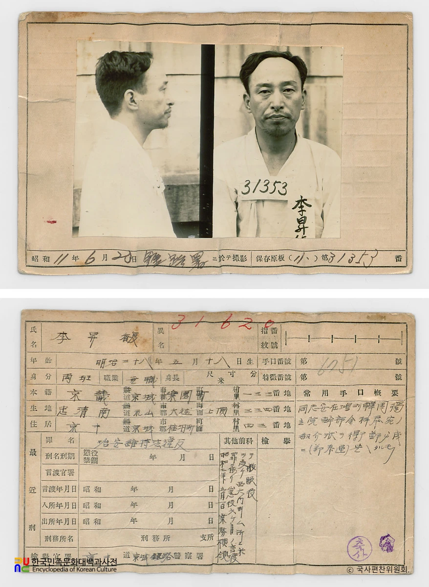 일제 주요감시대상 인물카드 이승복 전후면