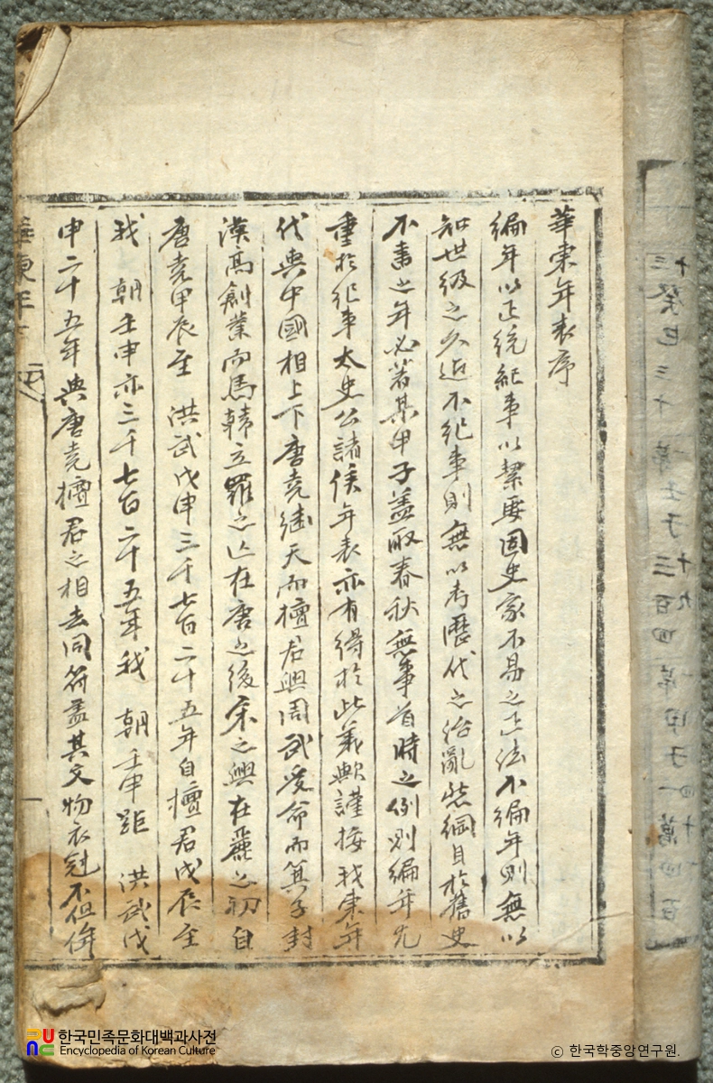 화동연표