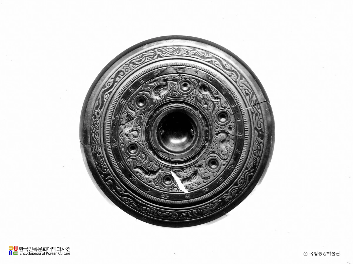 낙랑 육유금수상방경