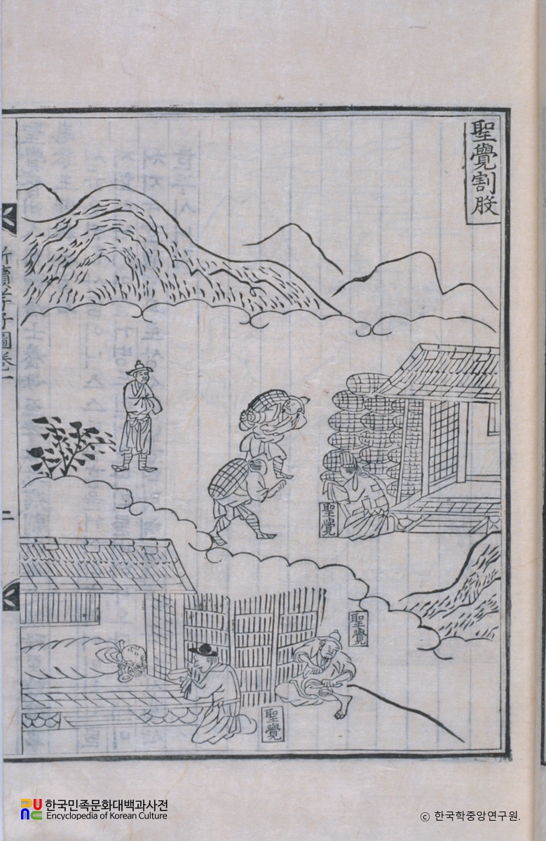 동국신속삼강행실도