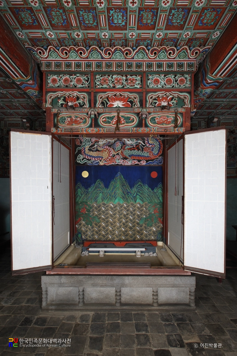 전주 경기전 정전 감실