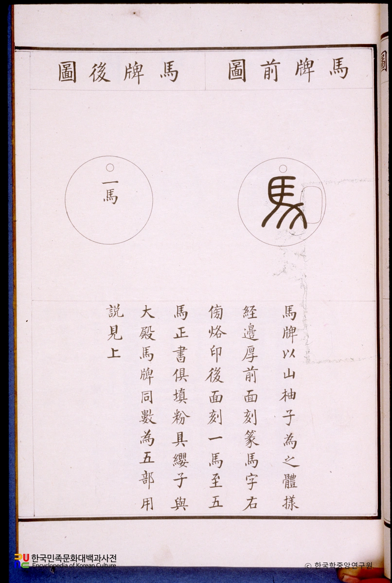 보인부신총수 / 마패전후도