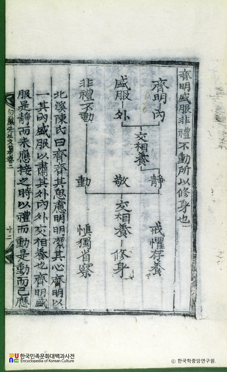 물암집