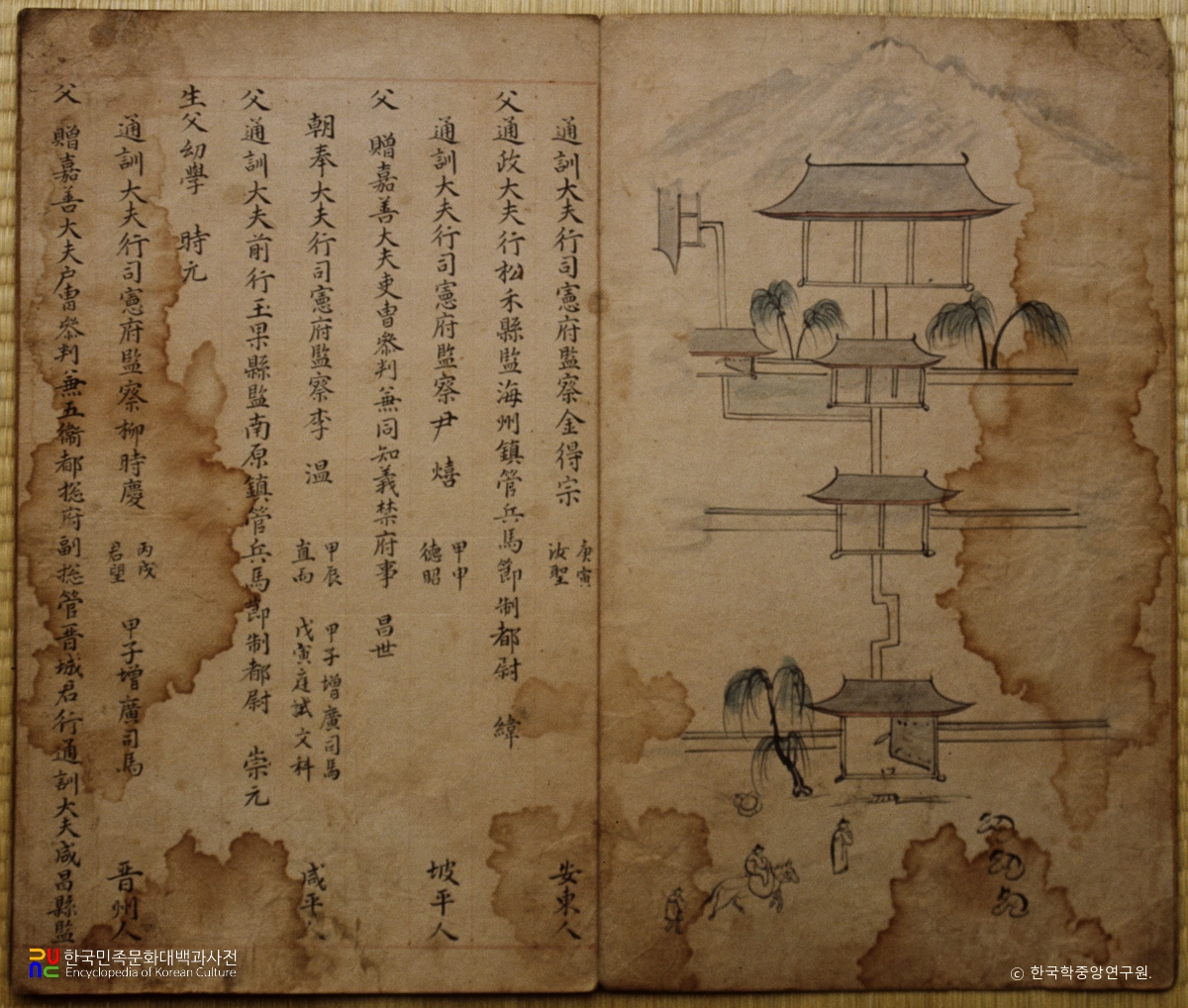 권주 종가 문적 중 상대계첩