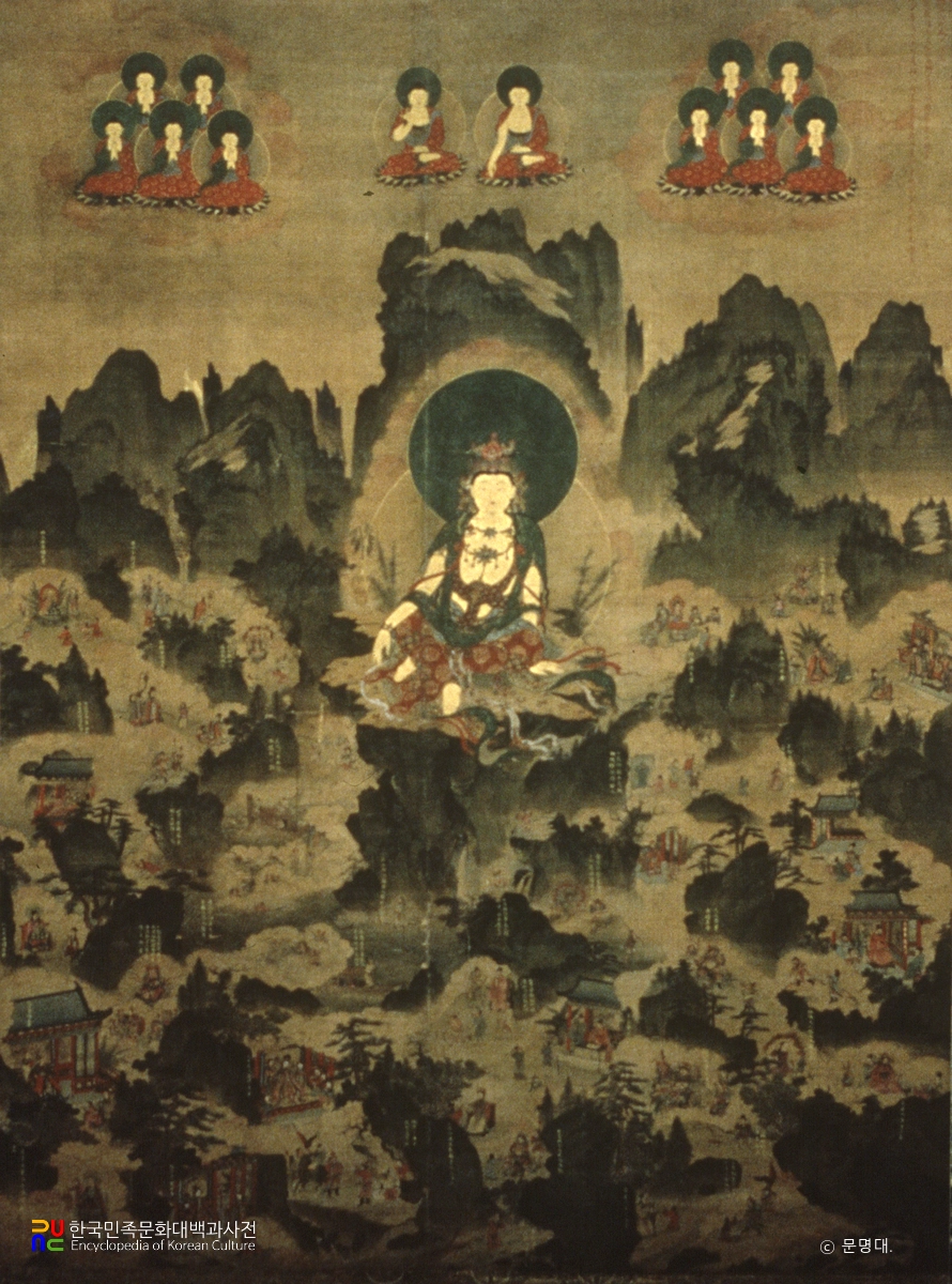 관음삼십이응신도