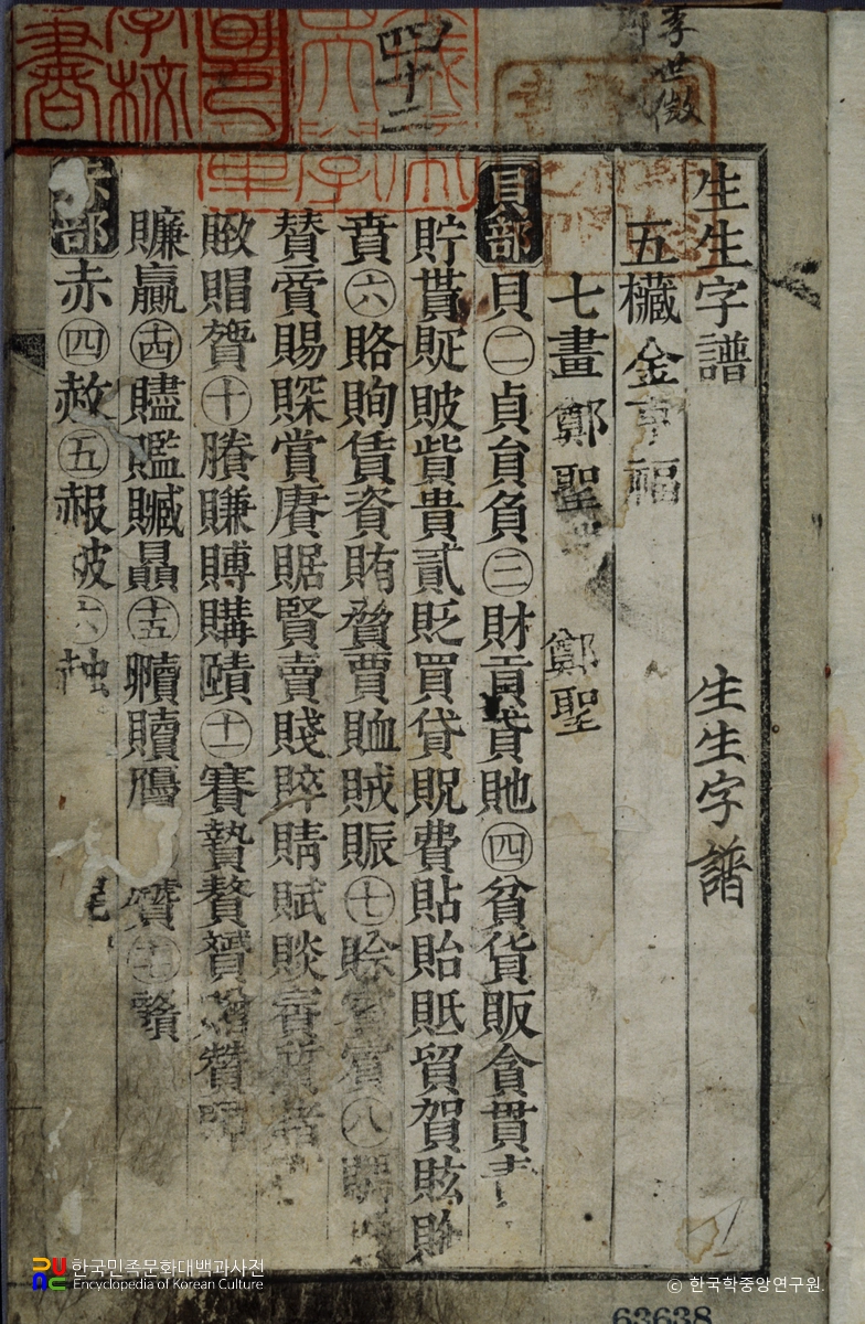 생생자보 중 권수면