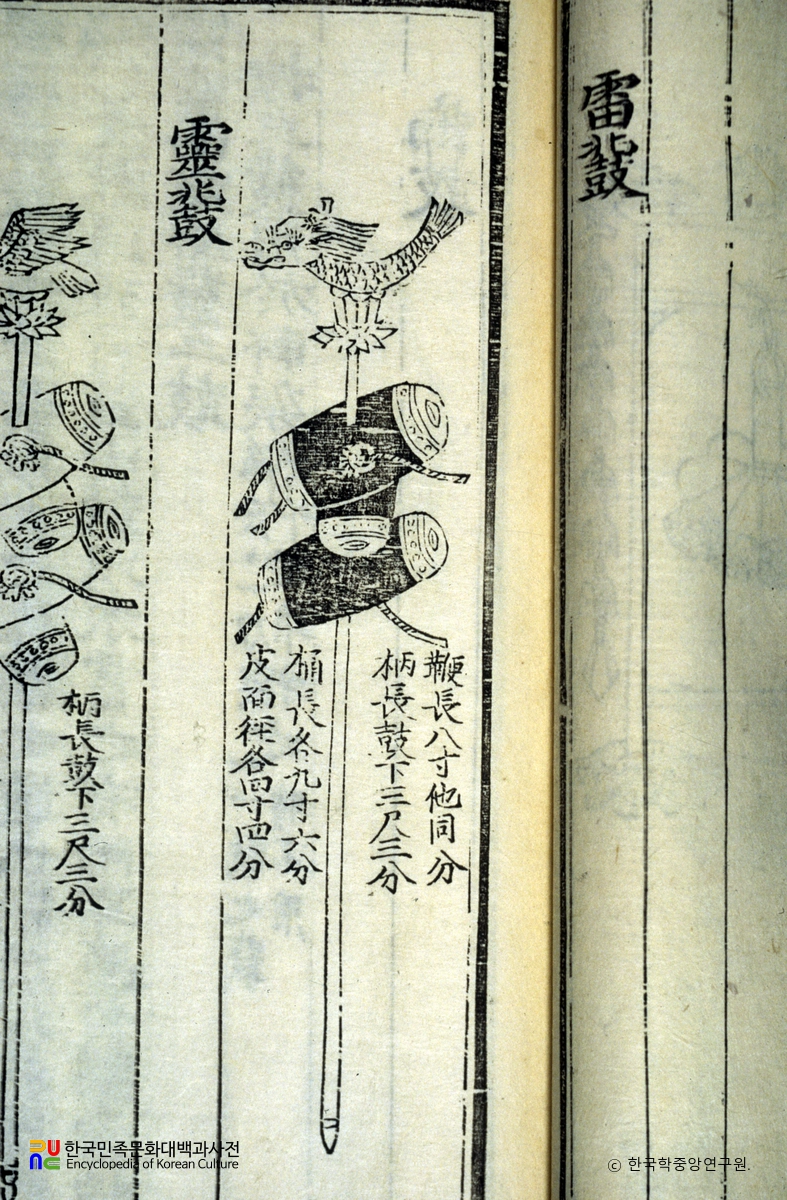 악학궤범 권6 / 뇌도