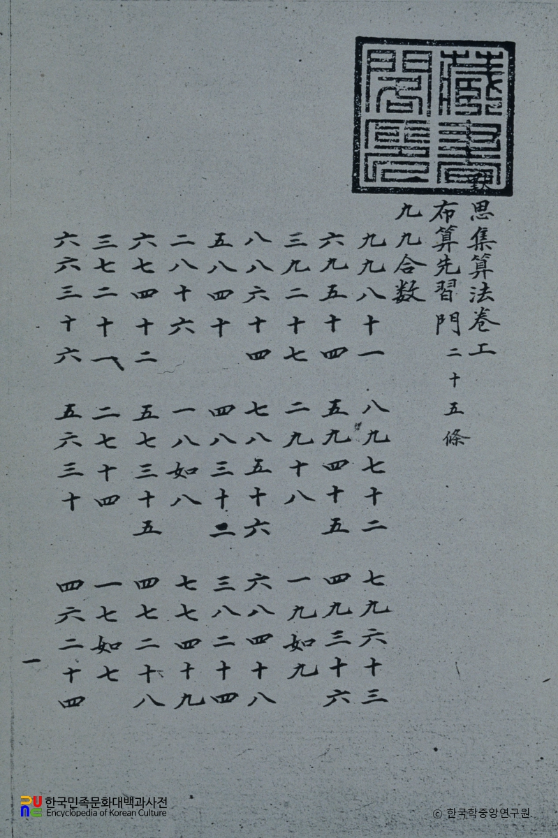 경선징의 묵사집산법 중 권수면