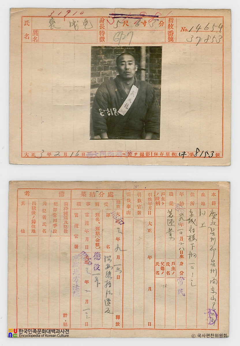 일제 주요감시대상 인물카드 배성룡 전후면