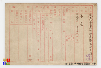 일제 주요감시대상 인물카드 김지섭(金祉燮)_01_후면