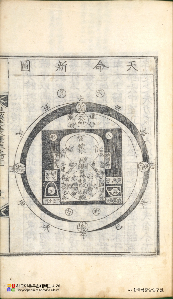 퇴계집 / 천명신도