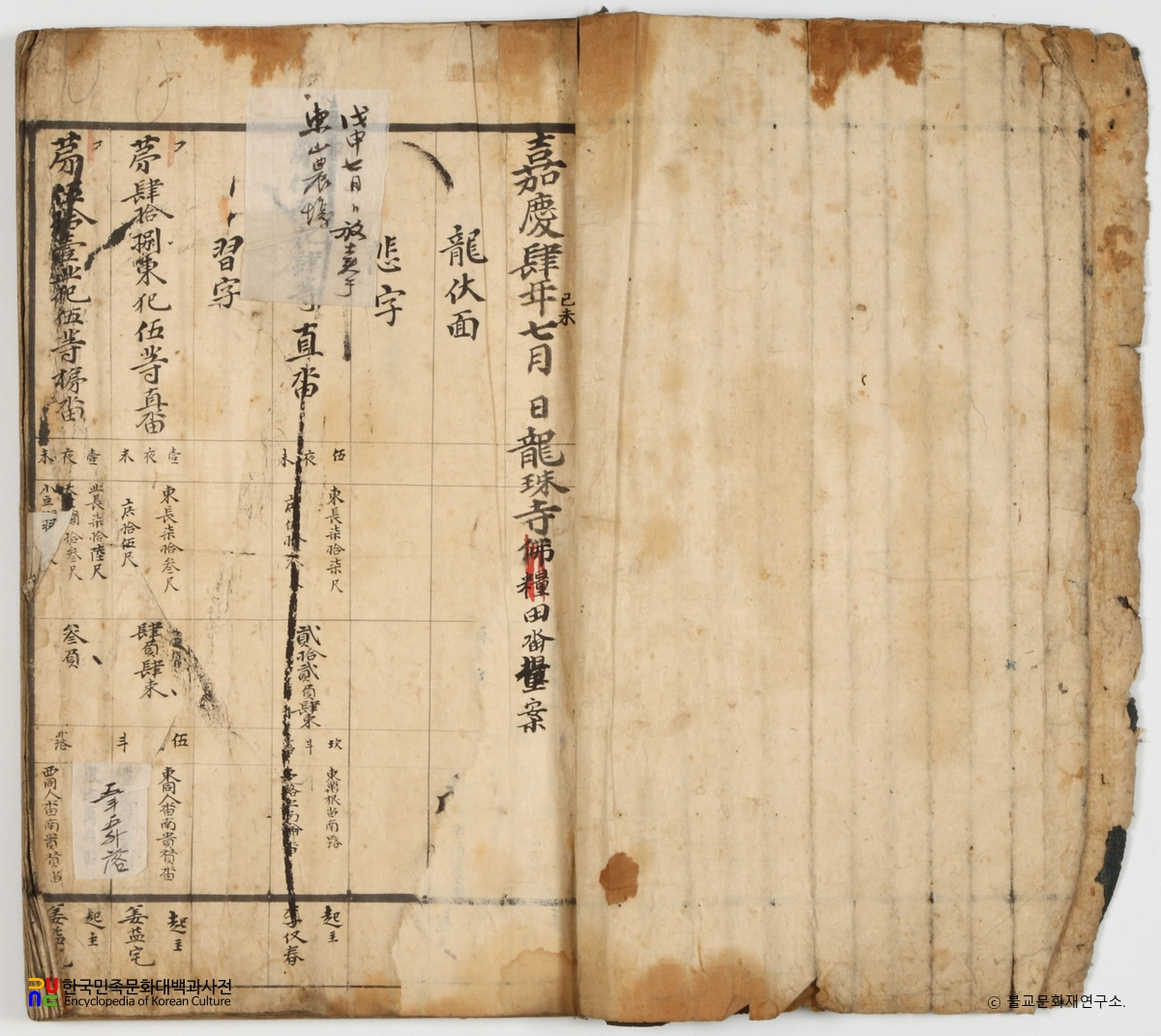 화성 용주사 전답양안 / 기미양안