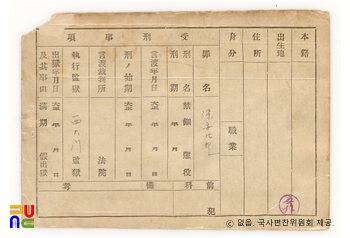 일제 주요감시대상 인물카드 권동진(權東鎭)_01_후면
