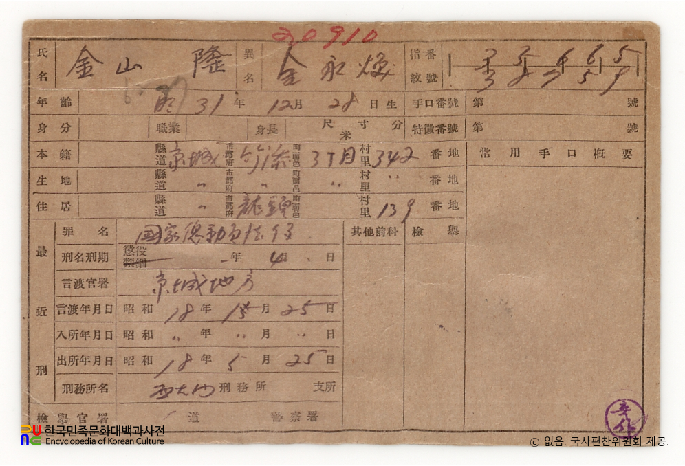 일제 주요감시대상 인물카드 김영환(金永煥)_01_후면