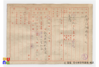 일제 주요감시대상 인물카드 배치문(裵致文)_01_후면