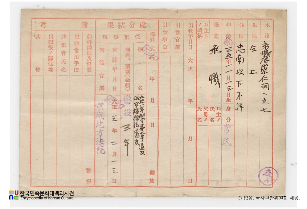 일제 주요감시대상 인물카드 박래원(朴來源)_02_후면