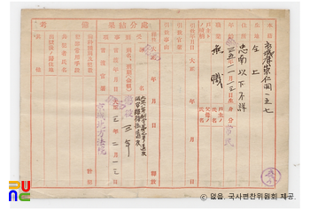 일제 주요감시대상 인물카드 박래원(朴來源)_02_후면