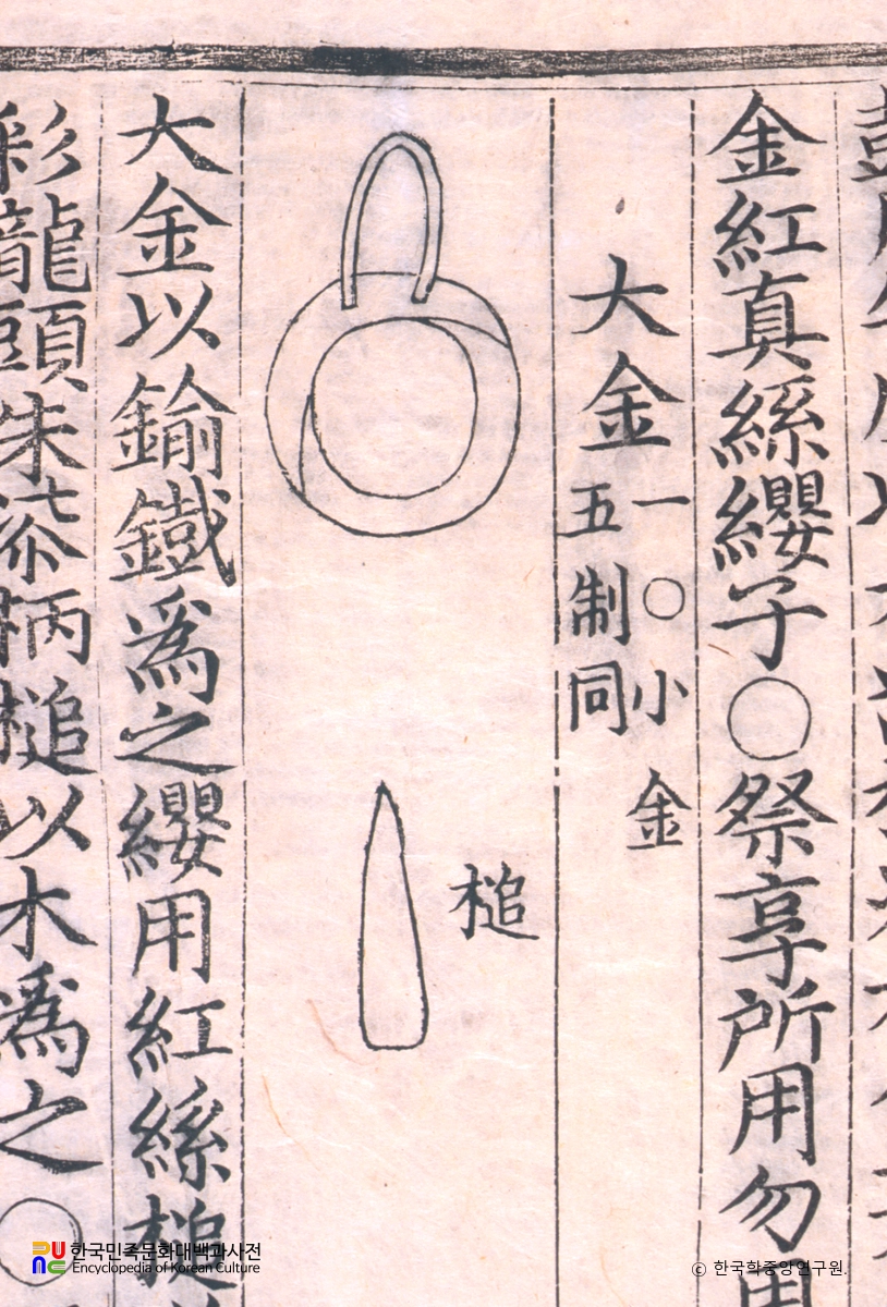 악학궤범 8권(9) / 대금