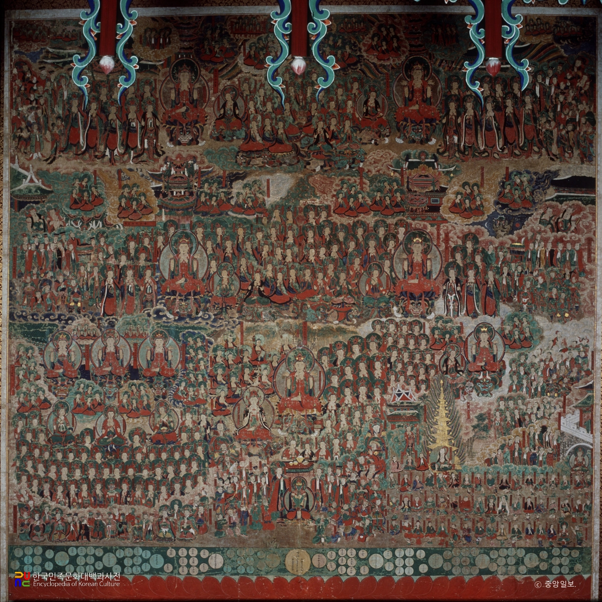 화엄칠처구회도