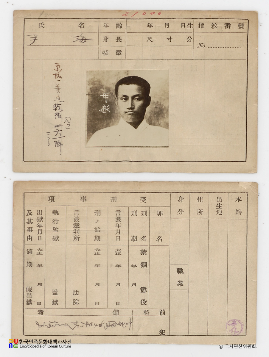 일제 주요감시대상 인물카드 윤해 전후면