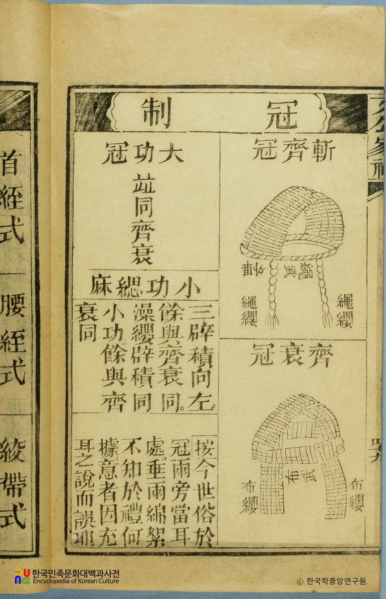 신편척독대방 / 오복