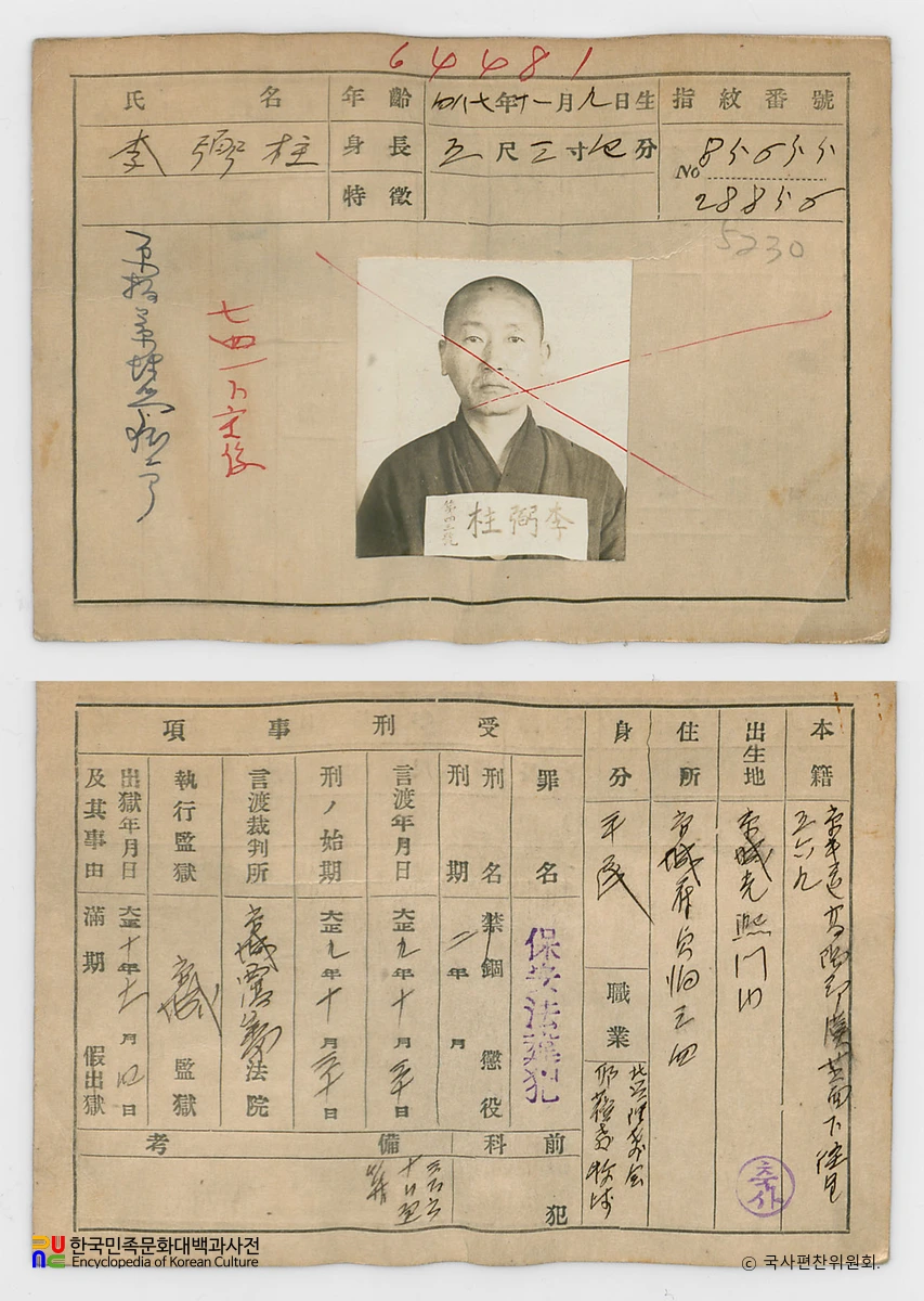 일제 주요감시대상 인물카드 이필주 전후면