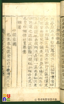 석병문집 / 심경장도