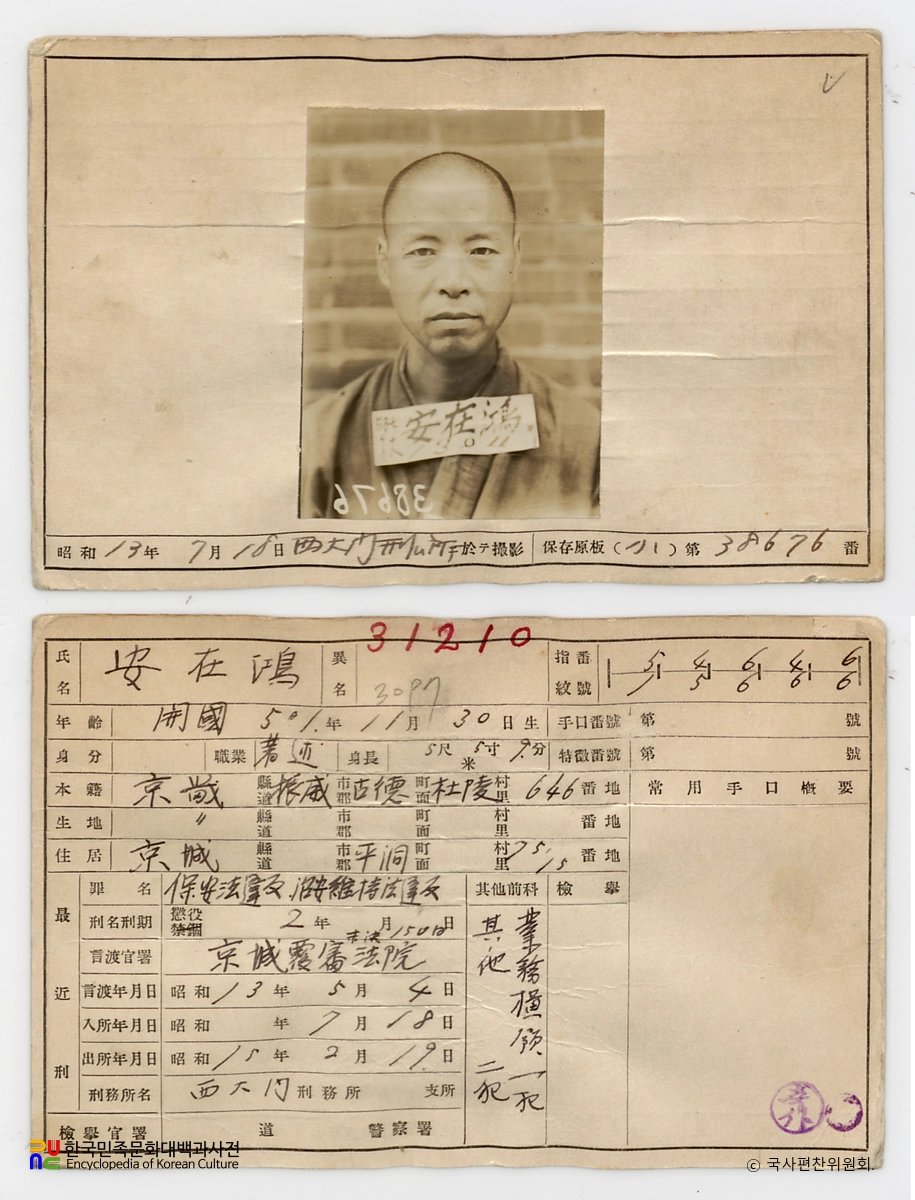 일제 주요감시대상 인물카드 안재홍 전후면