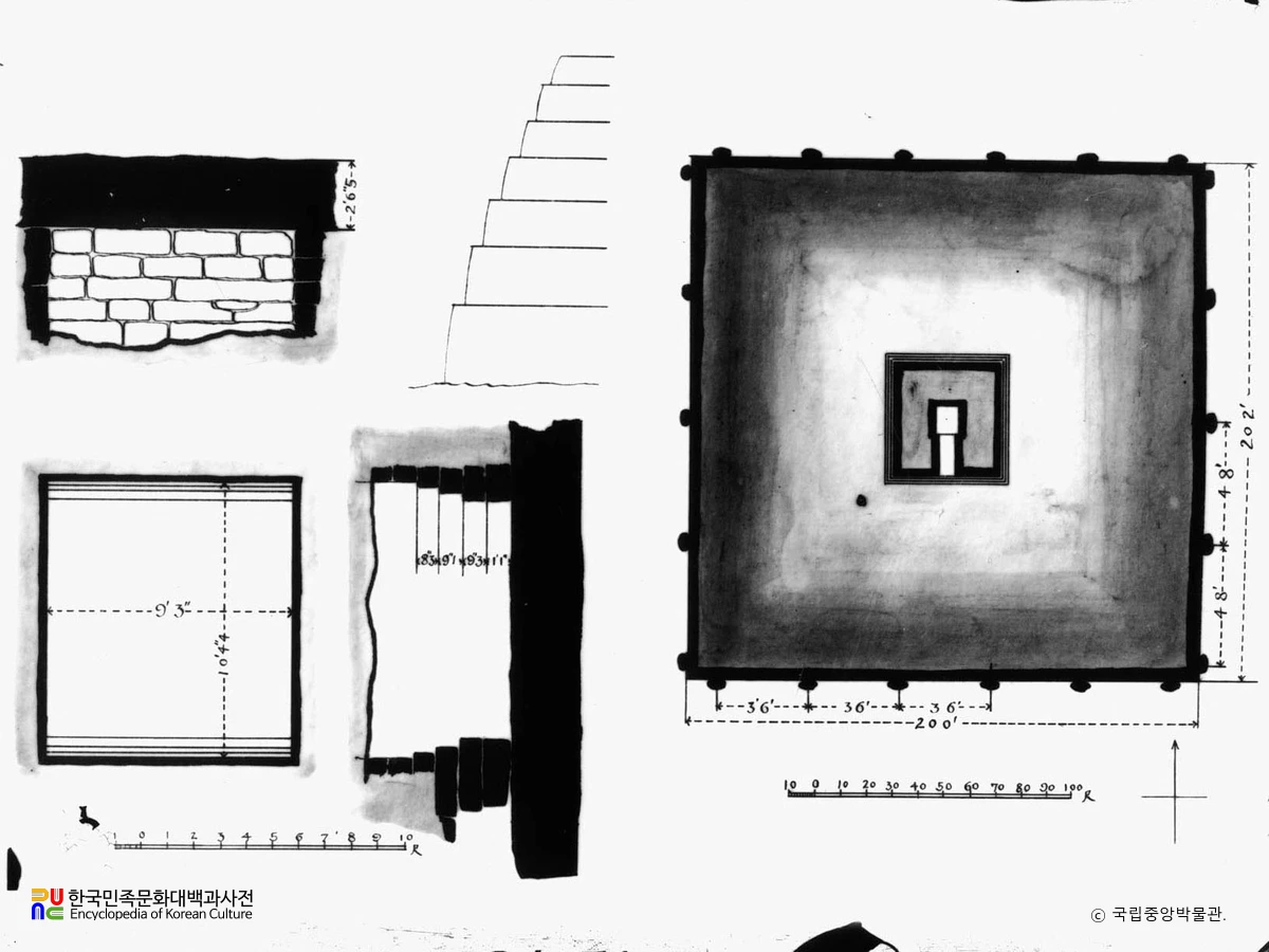 중국 길림 태왕릉 실측도와 견취도