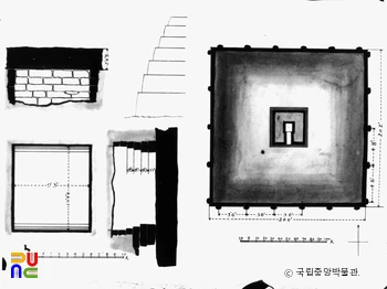 중국 길림 태왕릉 실측도와 견취도